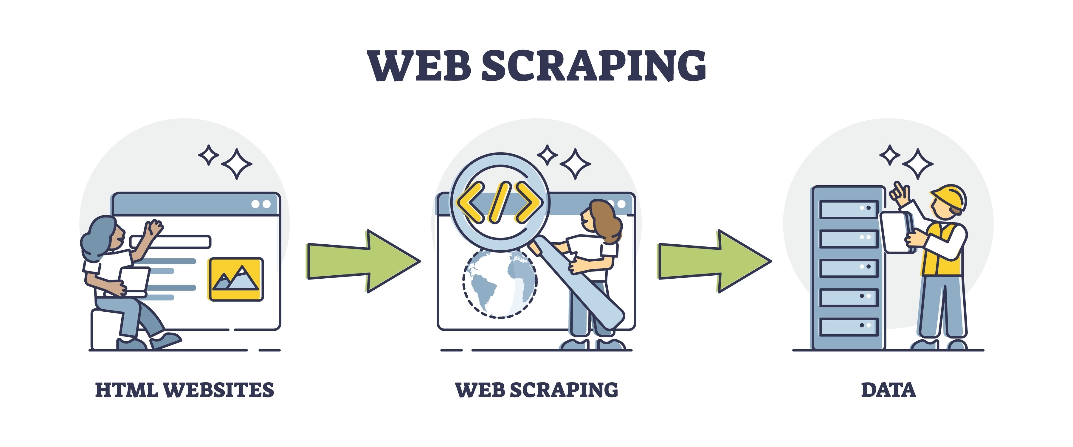 web-scraping.jpeg